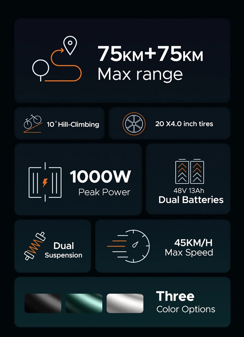 ENGWE M20 FatBike Dubbele Accu Wit - Afbeelding 7
